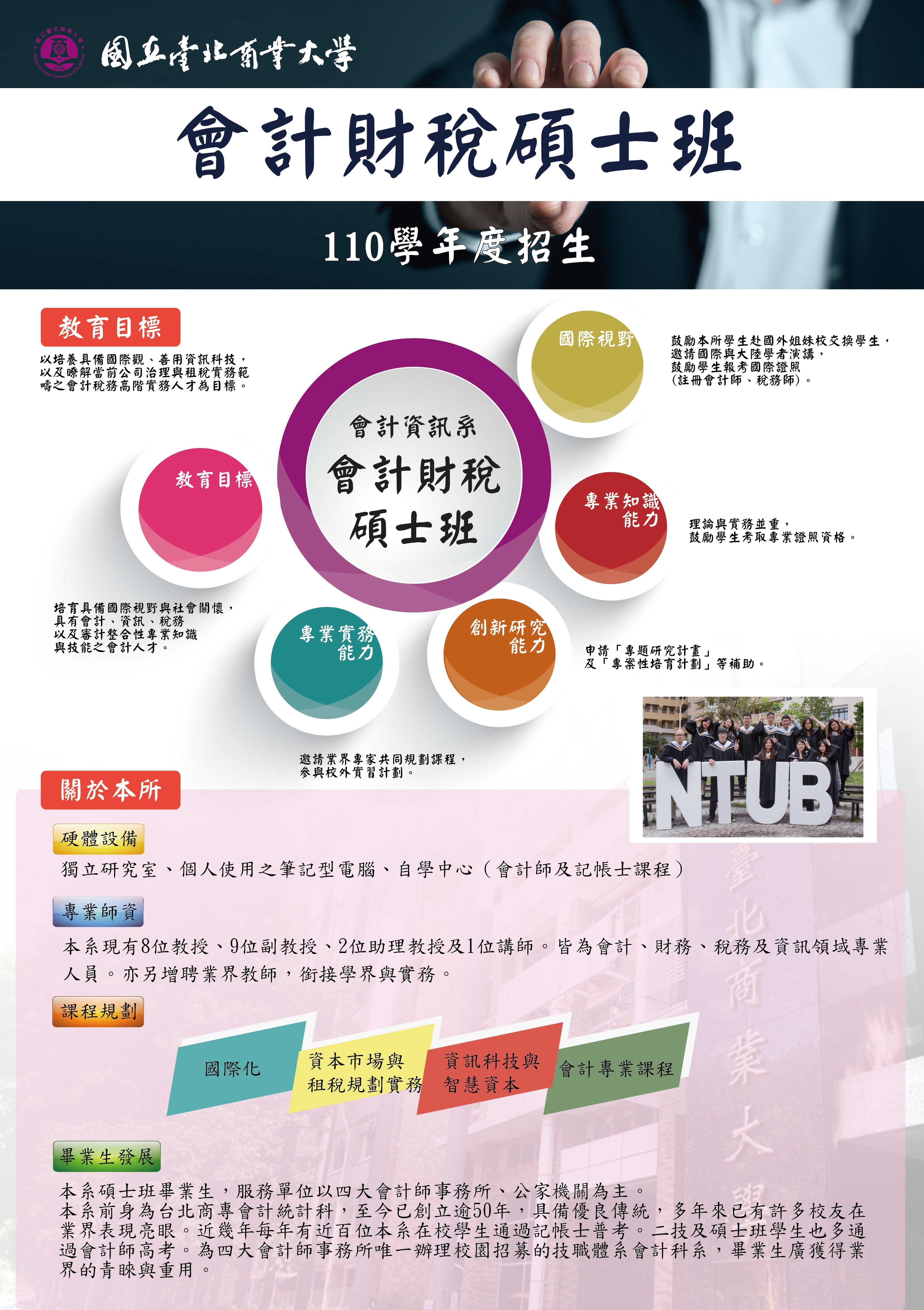 110學年度會計資訊系會計財稅碩士班考試入學
