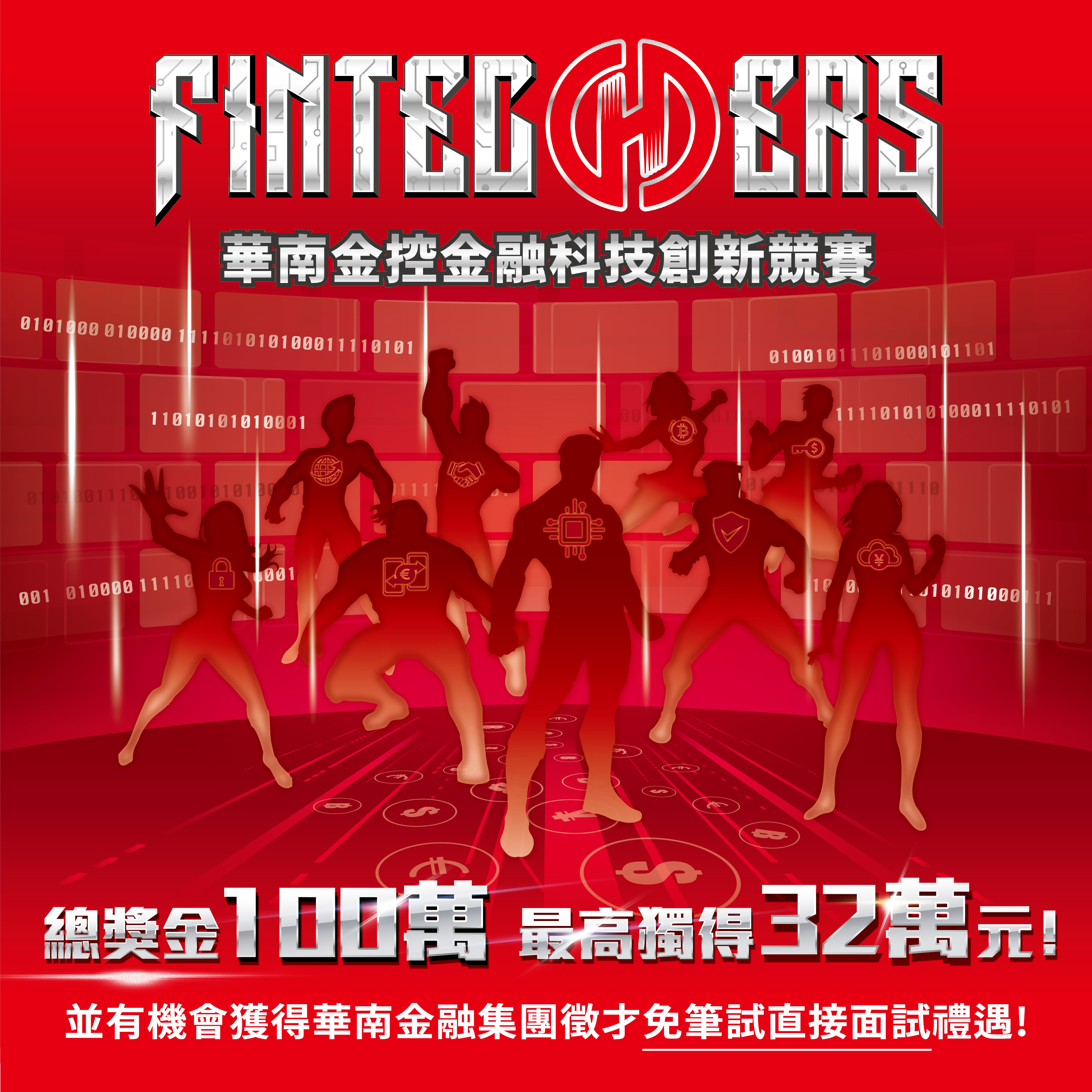 華南金控FinTech校園競賽2019
